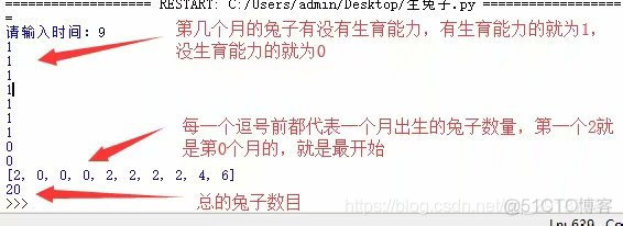 用python 列表实现兔子繁殖问题 python生兔子_Python