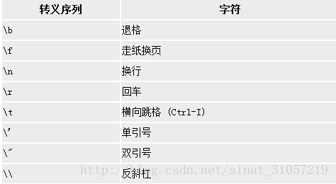 winfrom HTML5 转换字符串 html字符串_winfrom HTML5 转换字符串_02