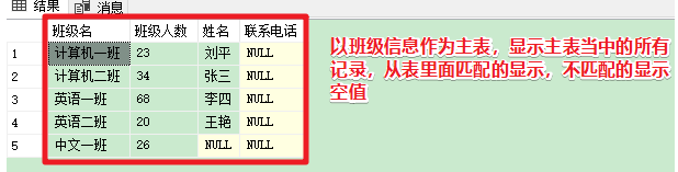 sql server 多表单联查 sql server多表连接查询_结果集