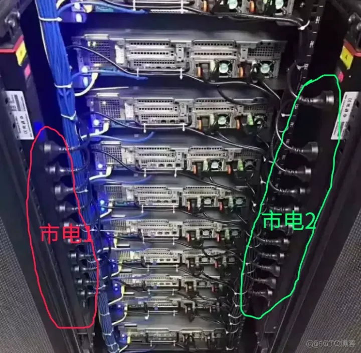 运营商云架构 运营商组织架构_网络