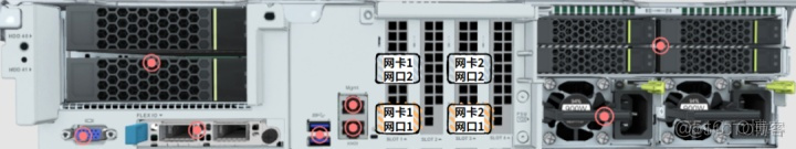 运营商云架构 运营商组织架构_连线_02