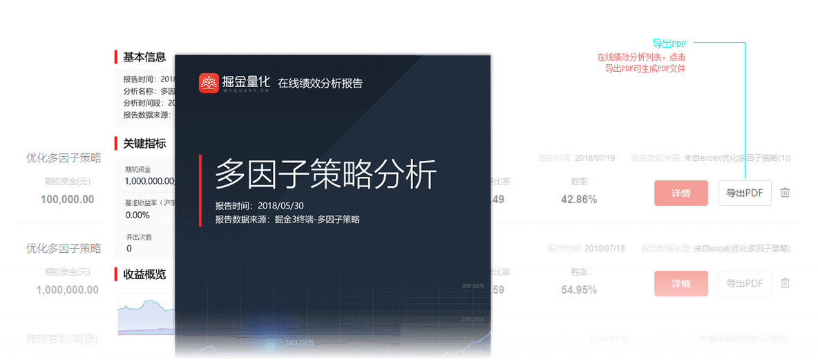 掘金量化 python接口 行情 掘金量化怎么用_深度学习_04