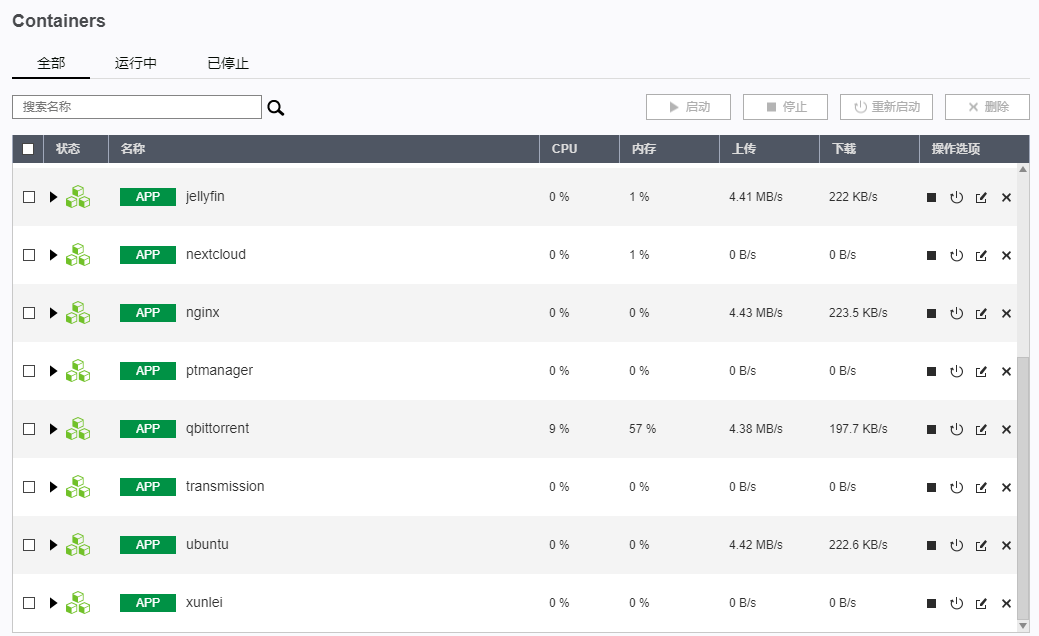 docker 安装 qbittorrent docker qbittorrent upnp_https