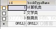 mysql groupby后多表查询选第一行 mysql多表查询排序_子查询_06