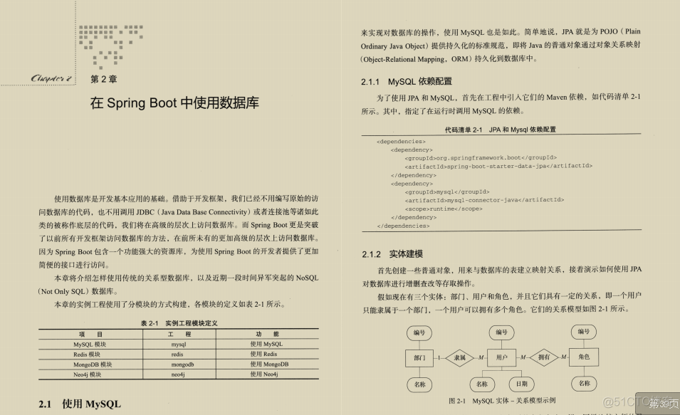 spring boot 哪本书好 springboot书籍推荐知乎 springboot书籍排行_界面设计_05