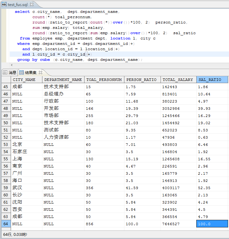 达梦group by和mysql的区别 达梦 group by_rollup函数_12