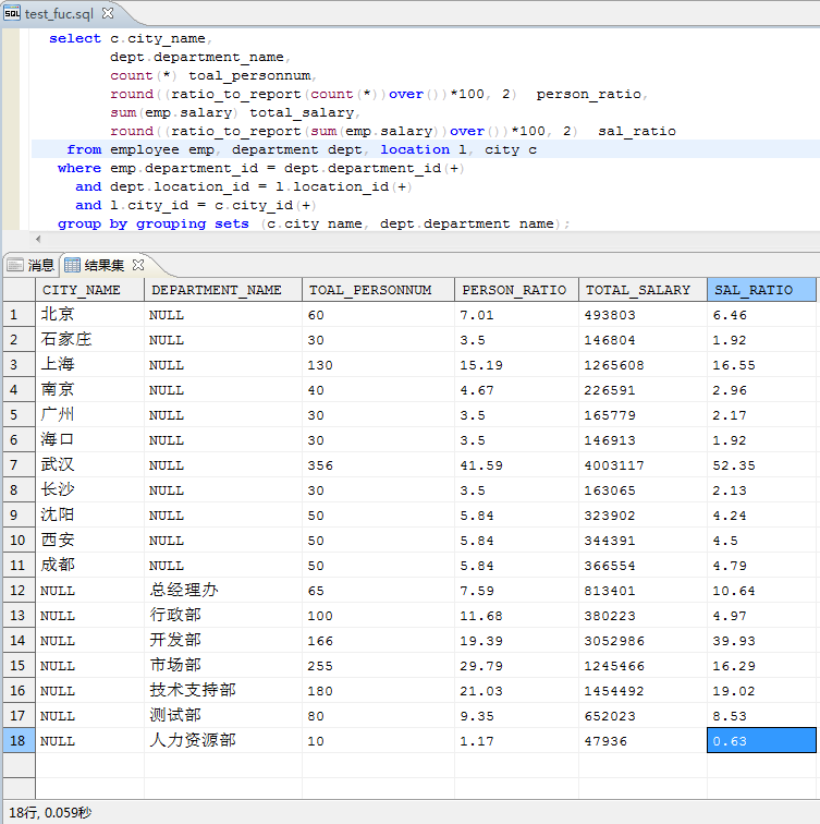 达梦group by和mysql的区别 达梦 group by_rollup函数_13