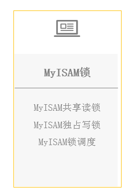 mysql并发导致请求过慢怎么解决 mysql并发性能_mysql