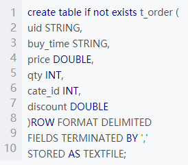 mysql 统计总金额 mysql查询总金额_数据_12