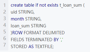 mysql 统计总金额 mysql查询总金额_数据_18