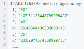 mysql 统计总金额 mysql查询总金额_数据_30