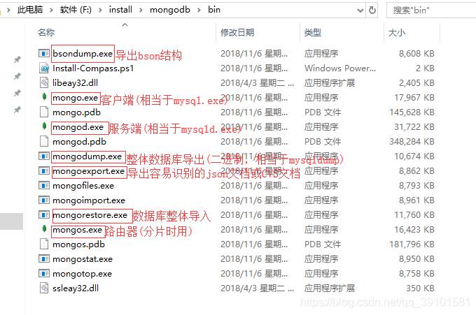 cmd 进入mongodb命令 cmd启动mongodb_cmd 进入mongodb命令_02