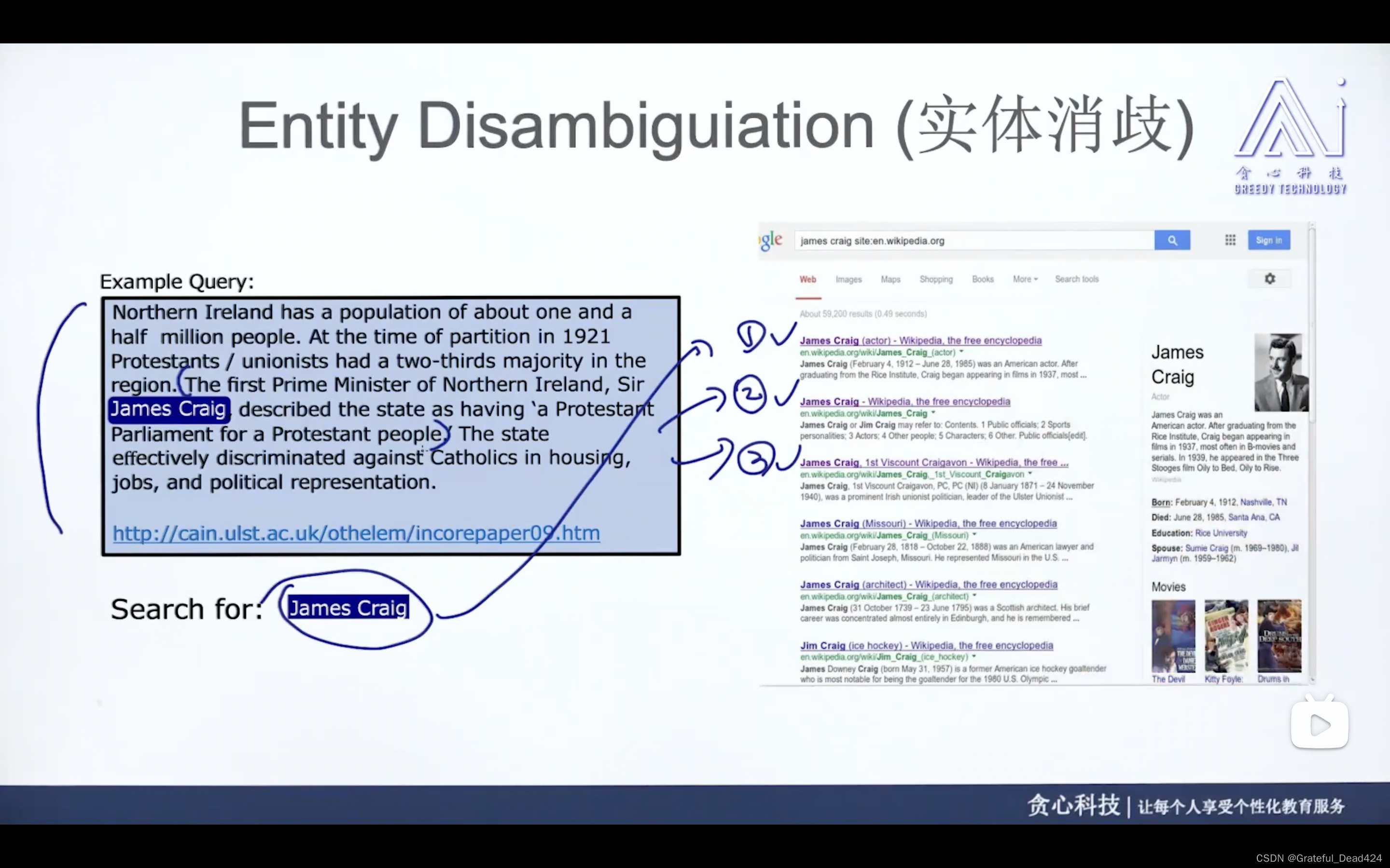 实体消歧、实体统一、指代消解、句法分析_自然语言处理_02