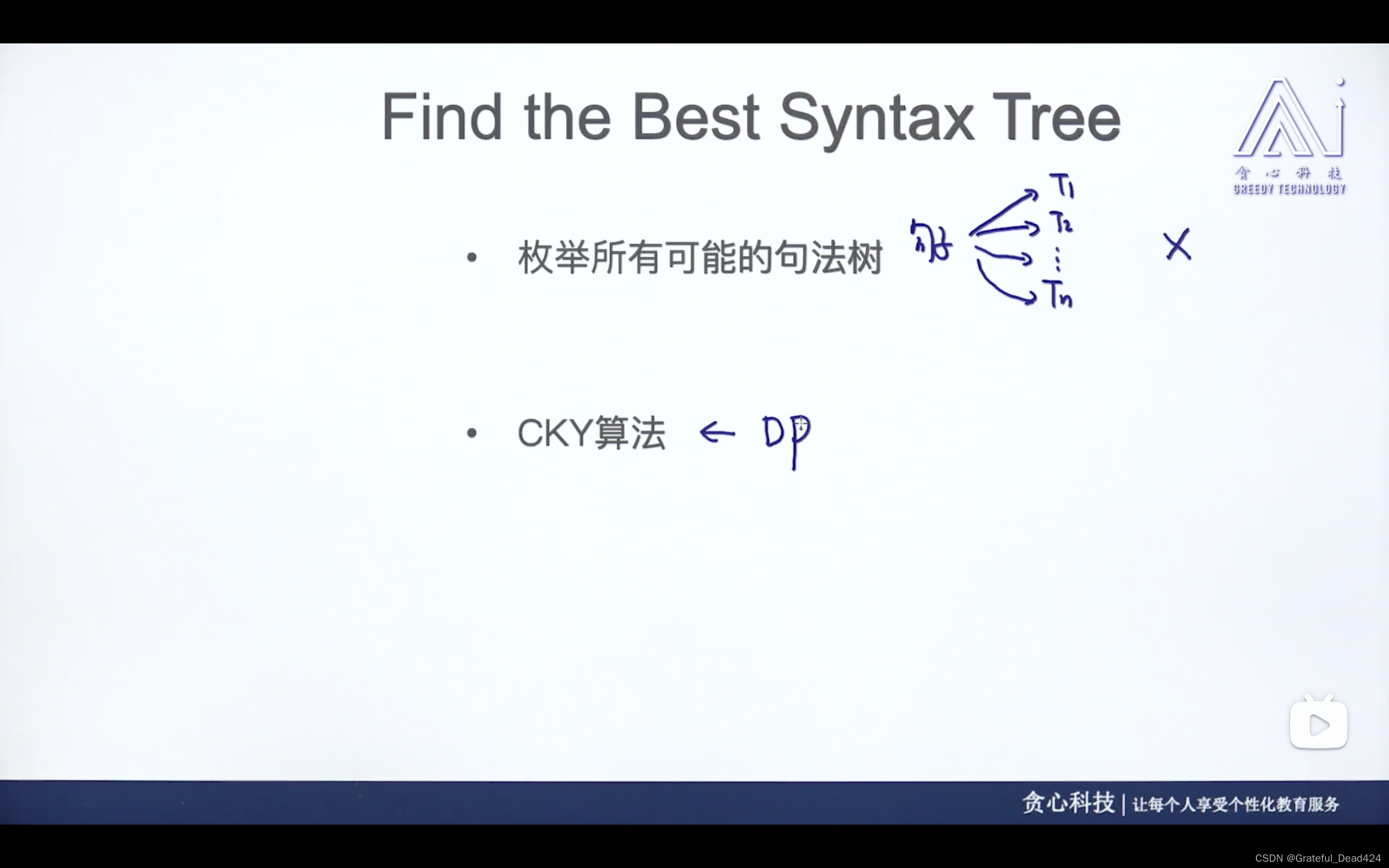 实体消歧、实体统一、指代消解、句法分析_机器学习_18