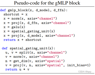 MLP分类图像pytorch mlp 分类_MLP分类图像pytorch_19