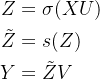 MLP分类图像pytorch mlp 分类_MLP分类图像pytorch_21