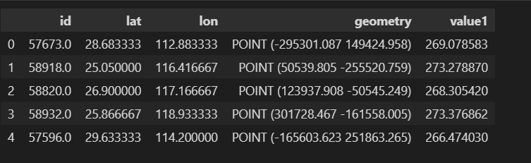 python tiff gdal 如何对齐 栅格 python栅格地图_数据_03