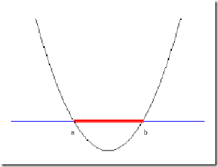 JAVA径向基插值 径向基函数模型_机器学习_02