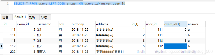 mysql的join的两边字符类型不一致真的没办法走索引吗 mysql join inner join_表数据_03