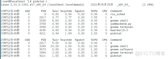 linux监控java项目运行 linux监控进程_缺页