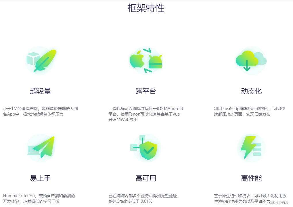 ios app技术框架 app技术框架的区别_Dart_20