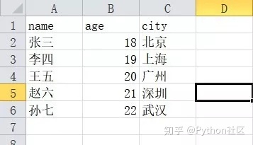 sparksql 下载文件到本地 sparksql导出csv_sqlalchemy mysql