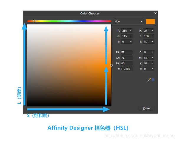 opencv 获取按键 python opencv rectangle python_opencv 获取按键 python_25