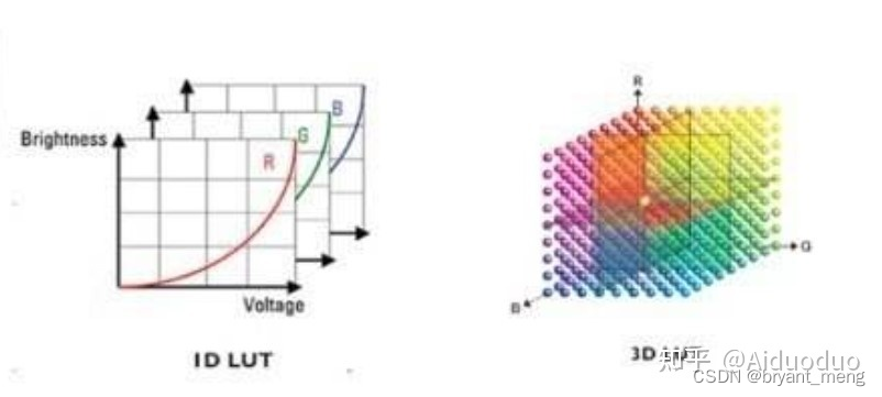 opencv 获取按键 python opencv rectangle python_jupyter notebook_28