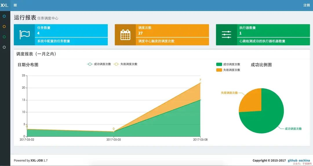 java分布式下定时任务 java分布式定时任务调度_java分布式下定时任务_03