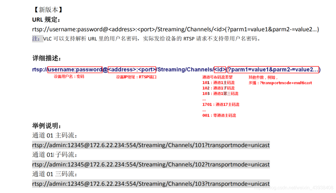 java 海康sdk预览摄像头 海康摄像头 web调用_java 海康sdk预览摄像头_05