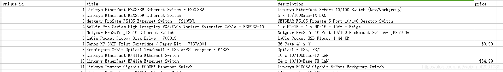 知识融合 知识加工 python 知识融合技术_数据集_30