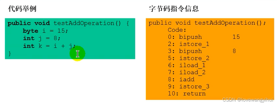 java 虚拟机栈与本地栈的区别 java虚拟机栈_java 虚拟机栈与本地栈的区别_11