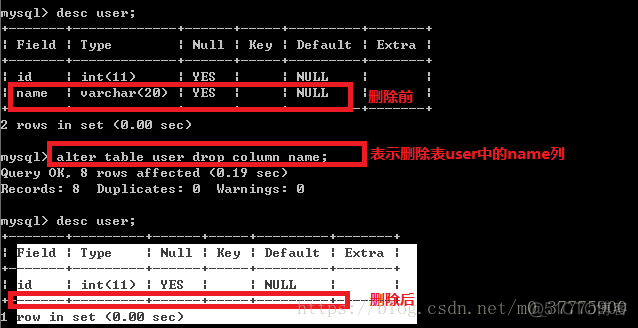 mysql收费吗 mysql付费吗_表名_21