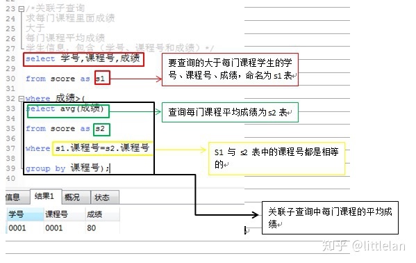 SQL server 视图 查询最新数据 sql视图怎么查询_查询上次 查询的sql_08