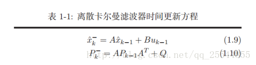 Python 实现卡尔曼滤波跟踪 卡尔曼滤波p矩阵_协方差矩阵