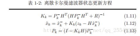 Python 实现卡尔曼滤波跟踪 卡尔曼滤波p矩阵_kalman_02