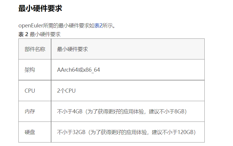 open欧拉安装mysql 欧拉 安装app_运维_08