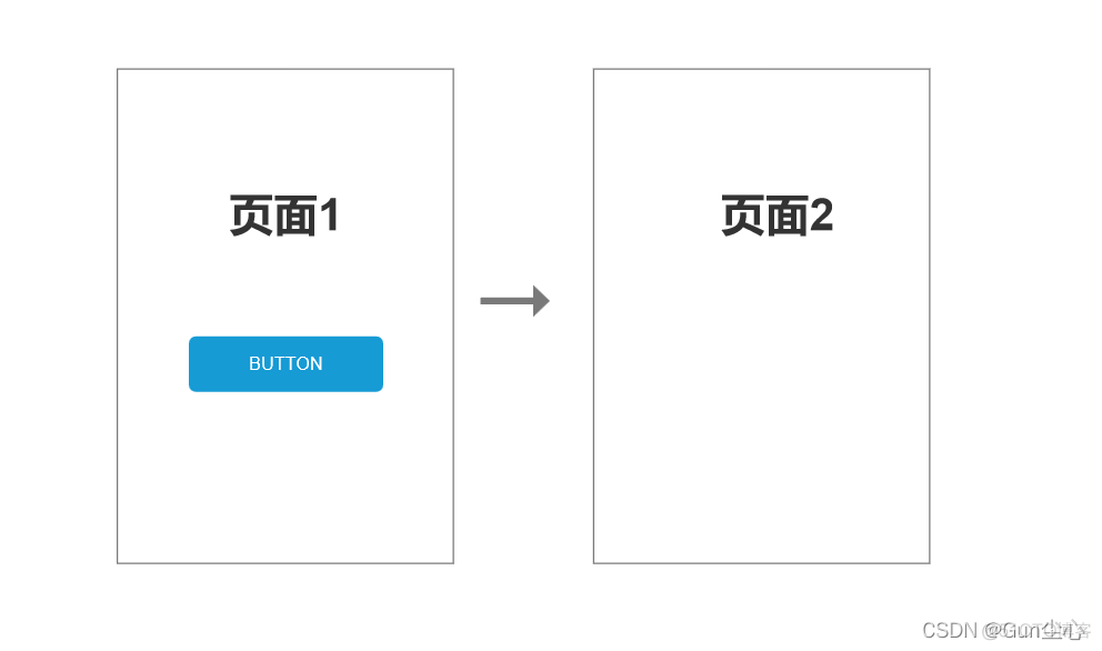 鸿蒙开发语言是java 鸿蒙开发使用什么语言_鸿蒙开发语言是java_08