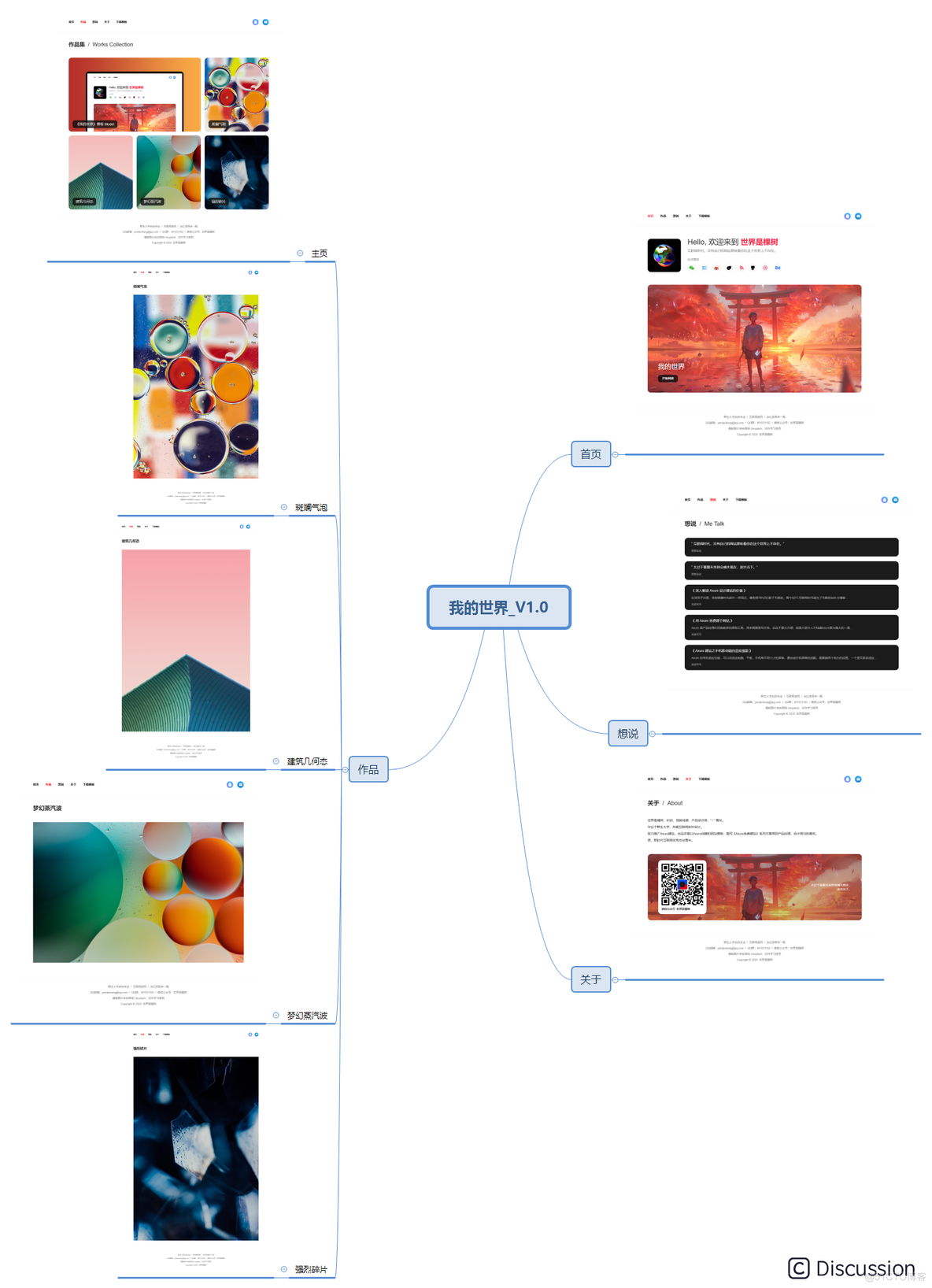 AxureFile<em>我的世界</em>V1.0