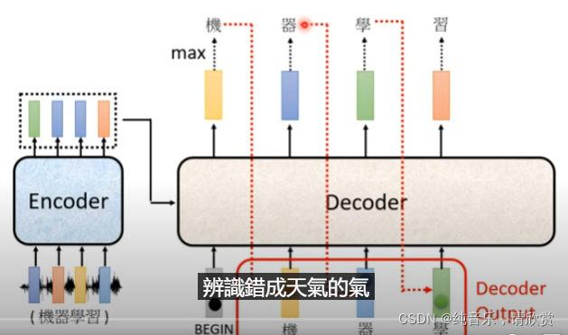 卷积神经网络论文表格 卷积神经网络经典论文_深度学习_118