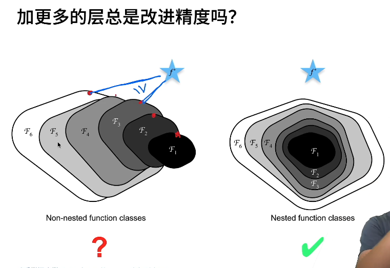 卷积神经网络论文表格 卷积神经网络经典论文_机器学习_149