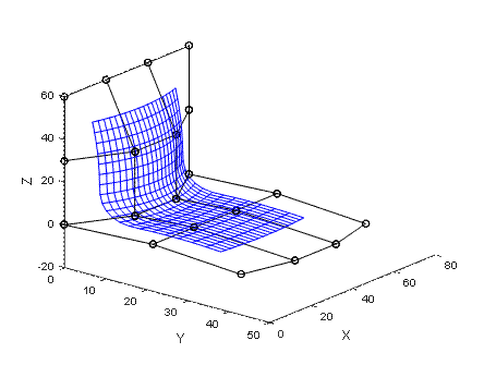 b样条曲线 java b样条曲线的性质和特点_MATLAB_48