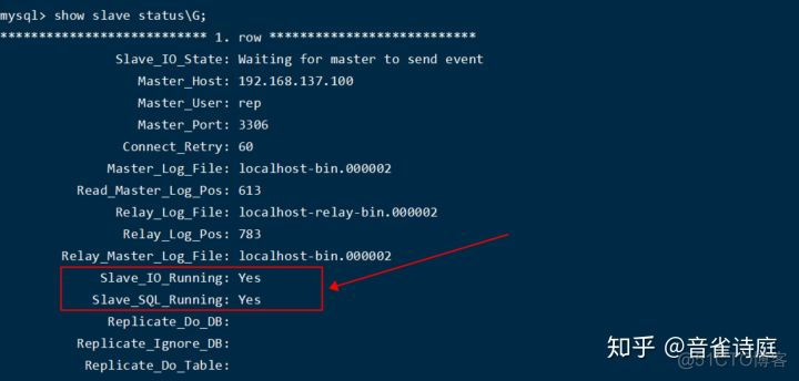 mysql 主从error code 1032 mysql 主从配置 知乎_mysql_15