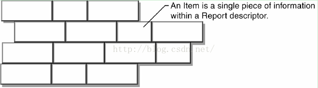 hid模块python HID模块是什么意思_数据_19