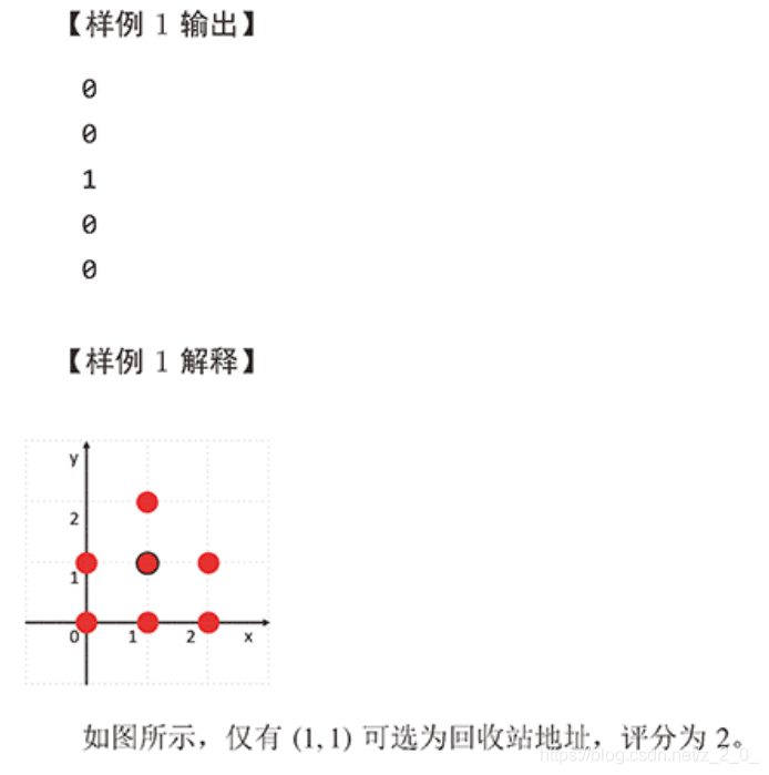 csp认证java编译器 csp认证用什么编译器_i++_03