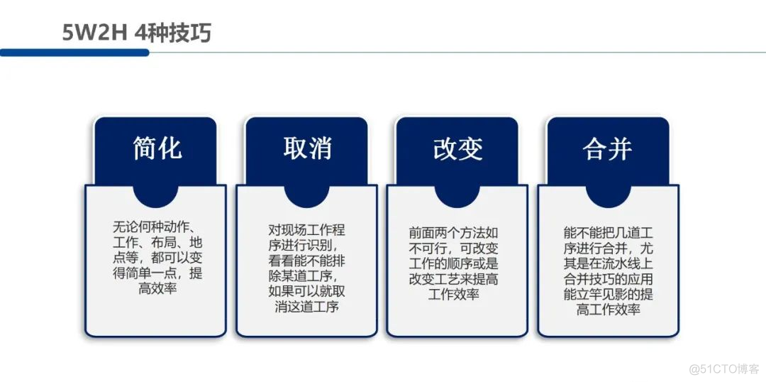 5W2H分析法，系统思考必备的基础法则_IT_07