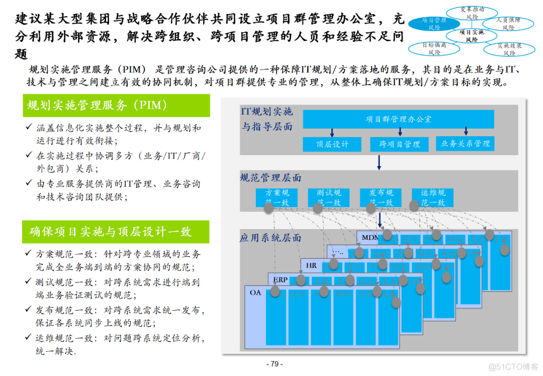 100页集团信息化总体解决方案PPT(附下载)_大数据_78