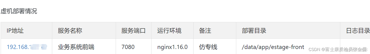 Nginx 默认location index设置网站的默认首页_nginx_03