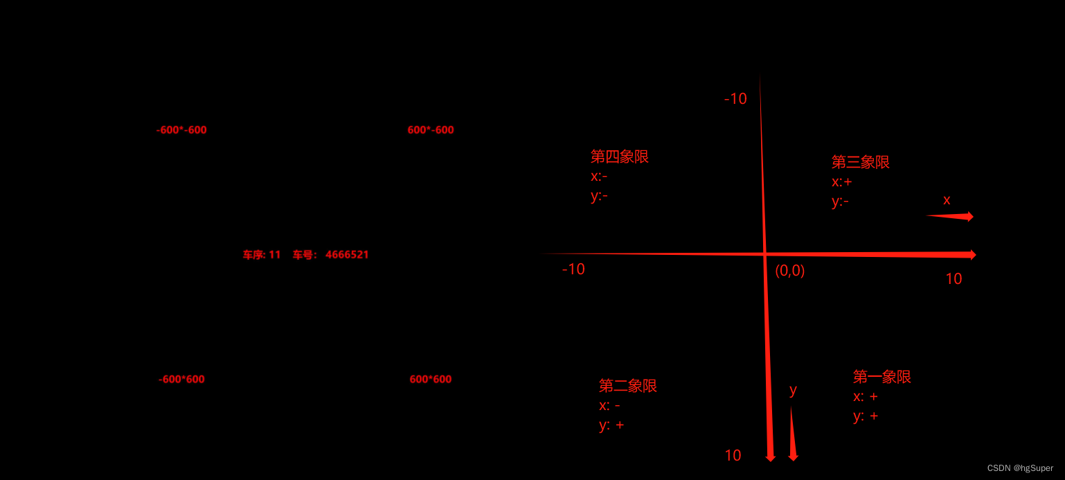 【Java】java | 拼接图片超出限制 | 横向拼接图片报错 | Maximum supported image dimension is 65500 pixels | Java heap spa_Image_04