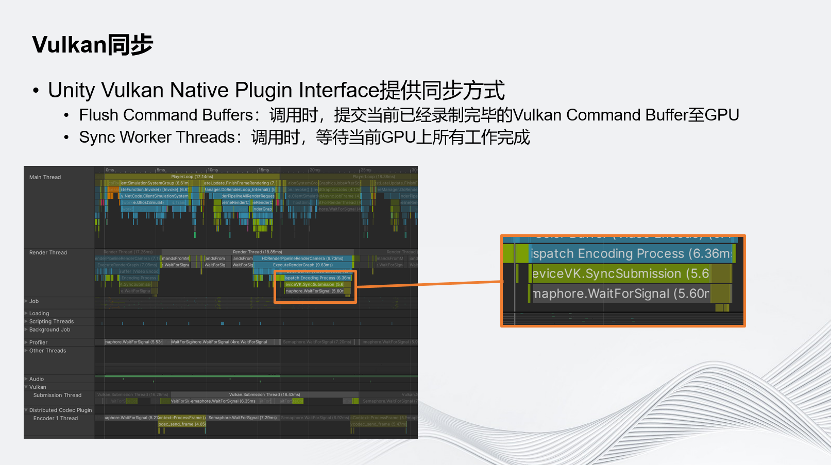 Unity云原生分布式运行时_云原生_36